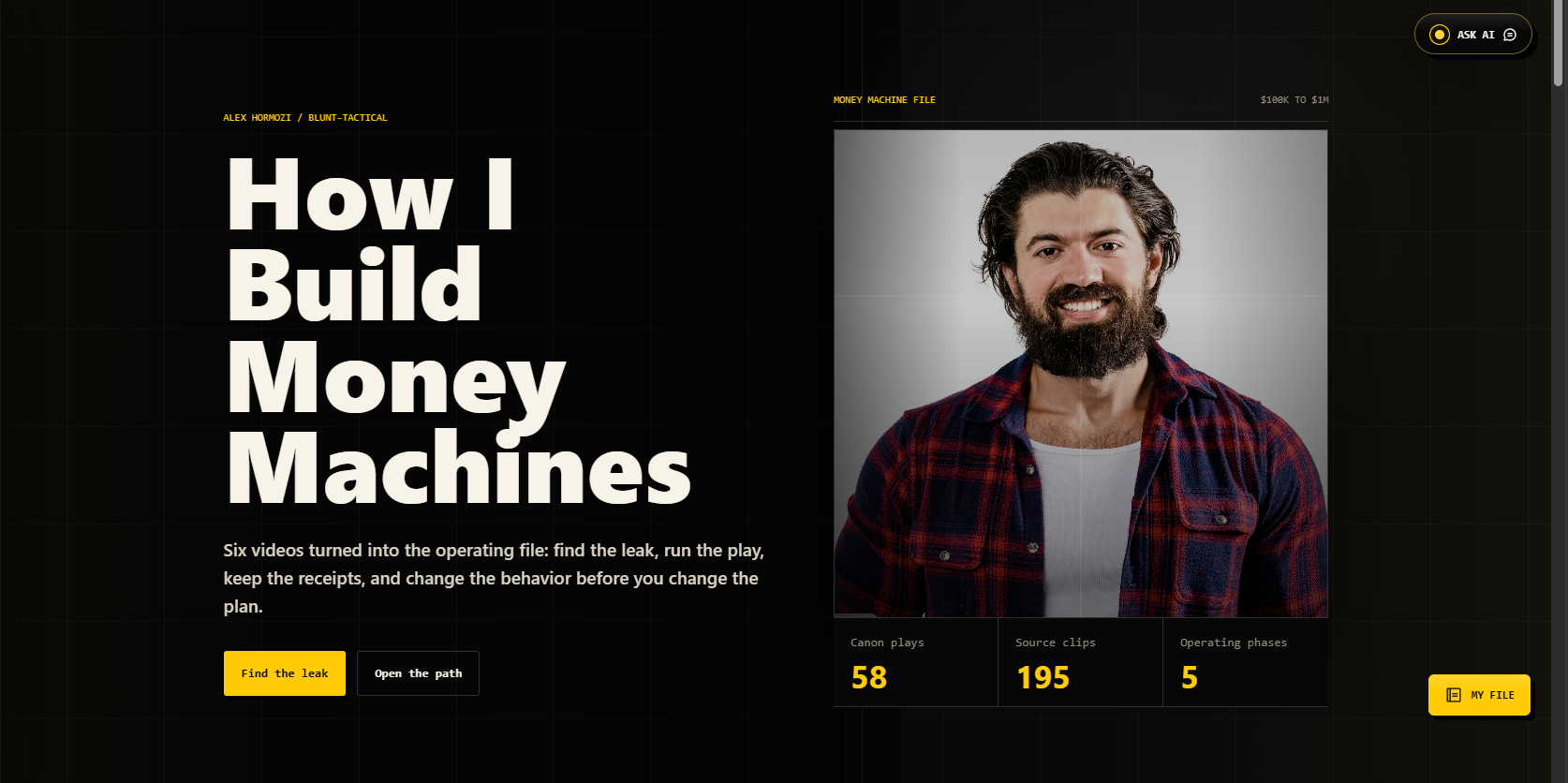 Alex Hormozi Demo Knowledge Hub homepage with Money Machine File navigation and source-backed metrics.